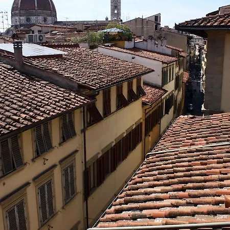 Rinascimento Florence